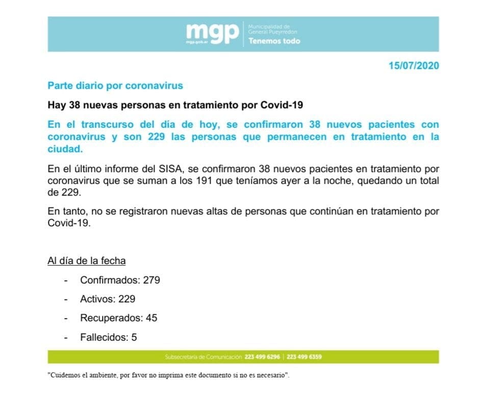 Mar del Plata: 38 nuevas personas en tratamiento por Covid-19 3 img 20200715 223214152407770