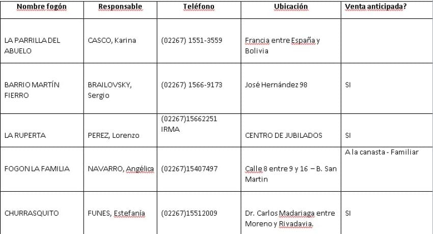 1669641146007 fogon 1