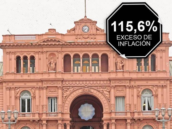 inflacion