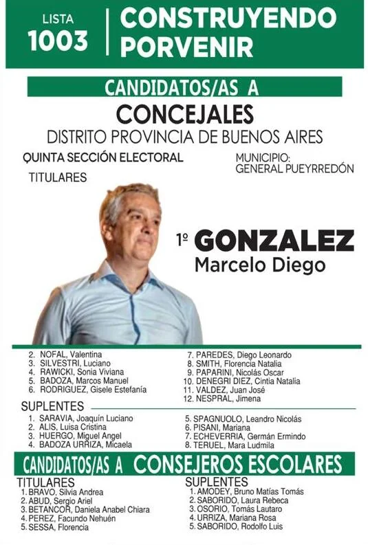 Con el ejemplo de "transformar desde la acción", Marcelo González presenta su equipo para las elecciones marplatenses 5 WhatsApp Image 2025 08 12 at 11.50.00 AM 1