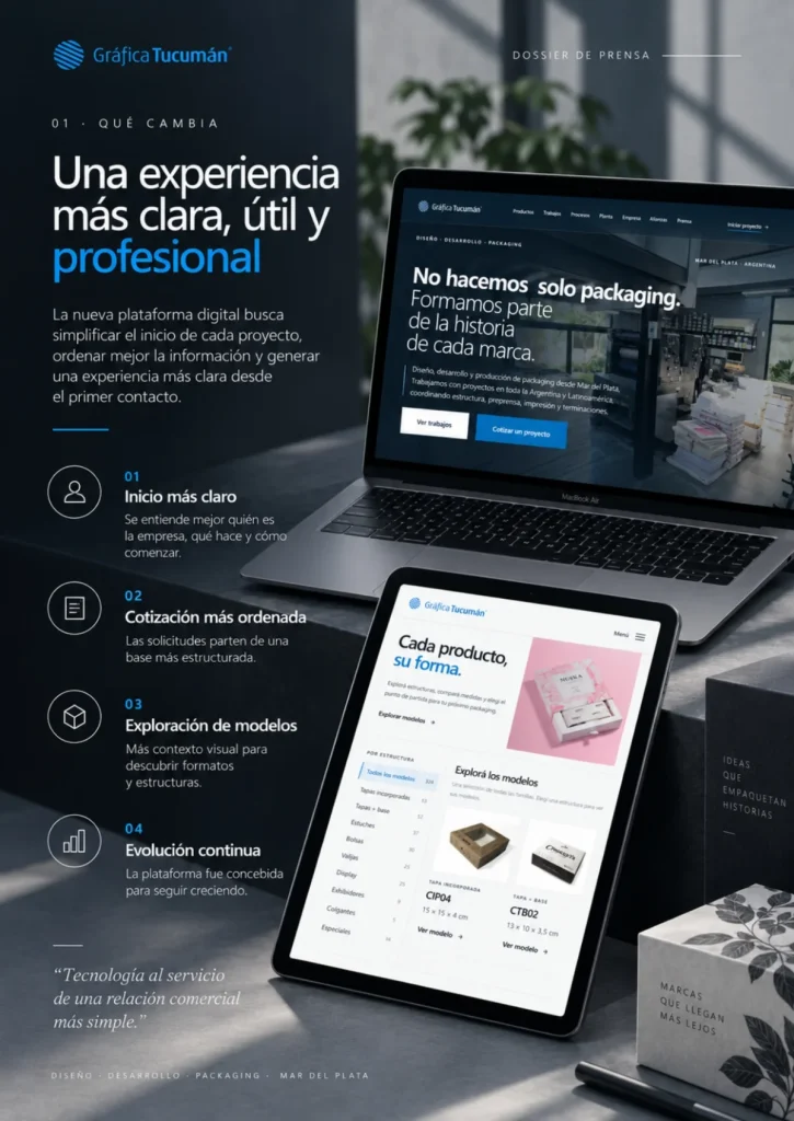 Gráfica Tucumán estrena una plataforma digital orientada a optimizar el desarrollo de packaging 4 gt dossier page 0002 editado