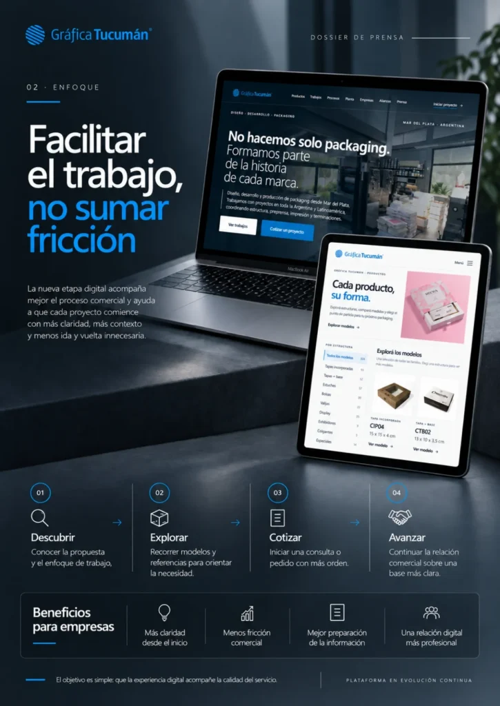 Gráfica Tucumán estrena una plataforma digital orientada a optimizar el desarrollo de packaging 5 gt dossier page 0003 editado